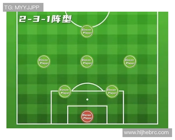 边锋球星足球技巧全面解析助力提升进攻速度与团队整体配合